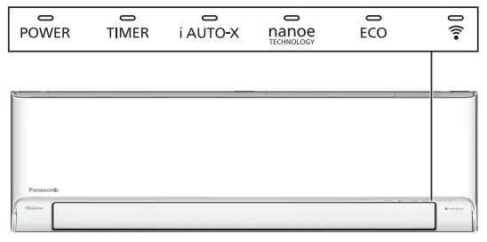 Panasonic CS-XU9ZKH-8 Indoor Air Conditioner - IIndicators