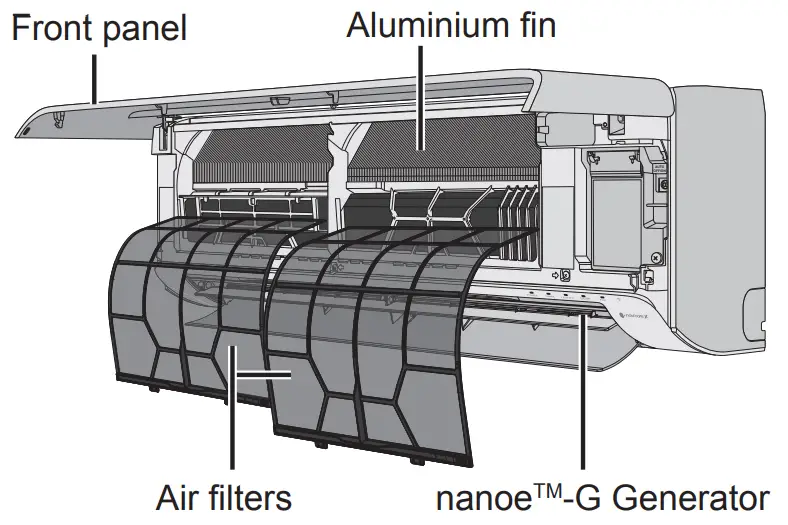 Panasonic CS-XU9ZKH-8 Indoor Air Conditioner - Icon 21