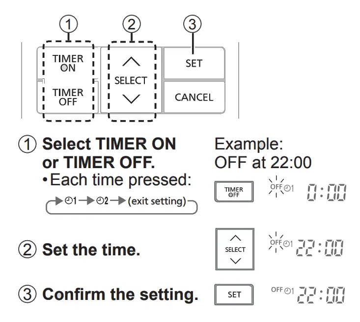 Panasonic CS-XU9ZKH-8 Indoor Air Conditioner - timer
