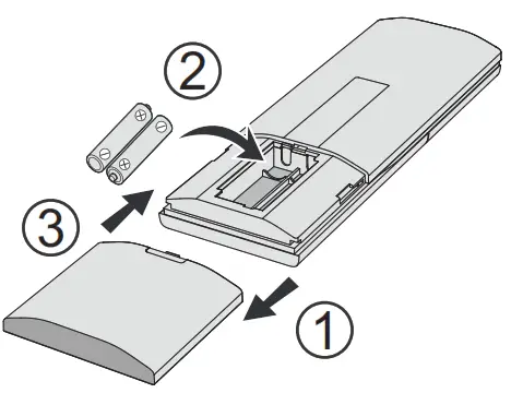 Panasonic CS-XU9ZKH-8 Indoor Air Conditioner - write