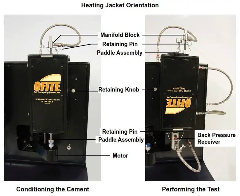 OFITE 120-70 Stirred Fluid Loss Tester - Heating Jacket Orientation
