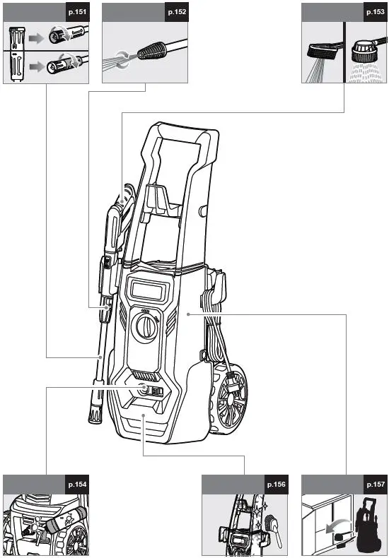 RYOBI-RY130PWA-Electric-High-Pressure-Cleaner-FIG-4