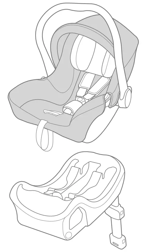 Joie i-Juva Enhanced Child Restraint Car Seat