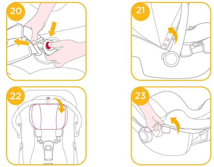 Detaching Canopy and Seat Pad