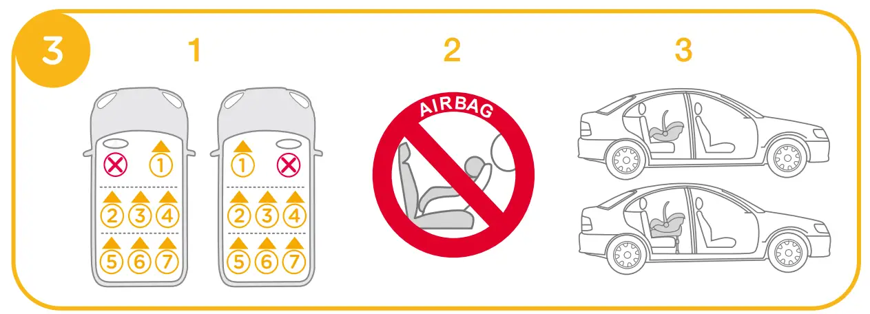 Concerns on Installation