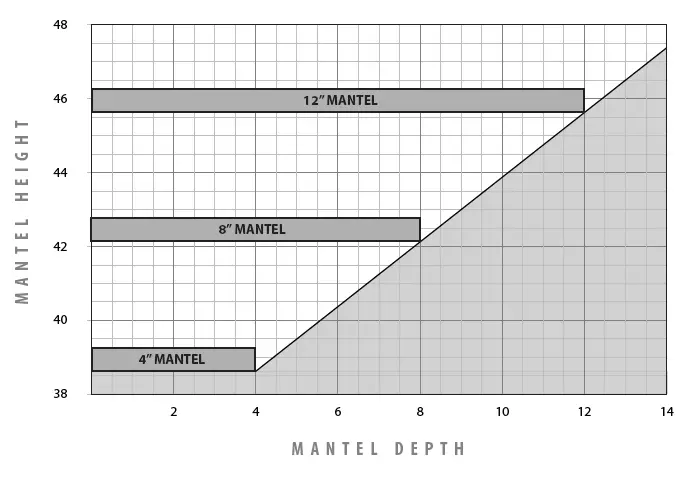 URBANA-U37-Fireplace-FIG-7