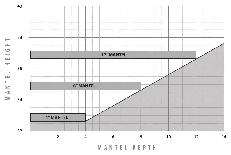URBANA-U37-Fireplace-FIG-8