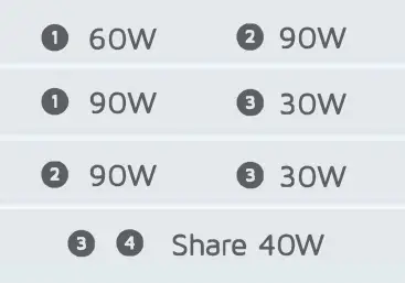 xtrom XB402 Titan Pro Power Bank 6