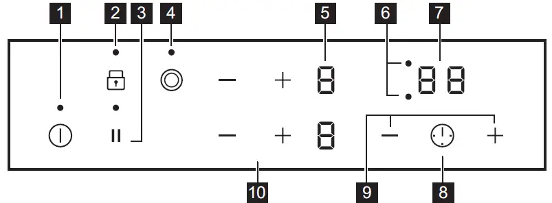 Electrolux-HOC336F-30-Cm-Glass-Ceramic-Hob-fig-7