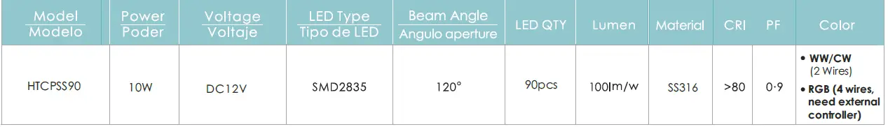 LUSSO-EVESTIMIENTOS-HTCPSS90-Type-A-316l-Stainless-Steel-Led-Pool-Light-fig-5