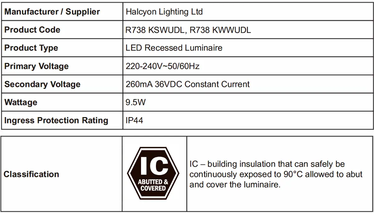 HALCYON-R738-KSWUDL-9.5W-Smart-Tilt-Kit-5