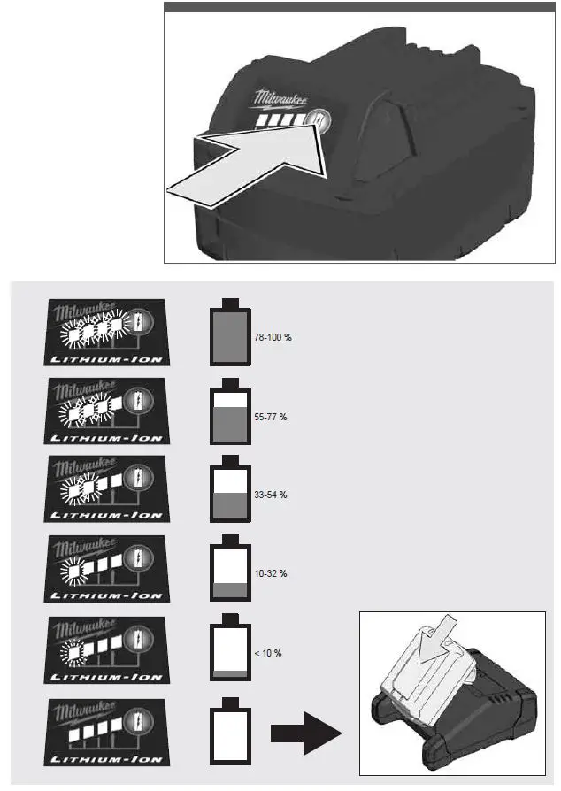milwaukee-M18-FNCS18GS-202X-Cordless-Stapler-3