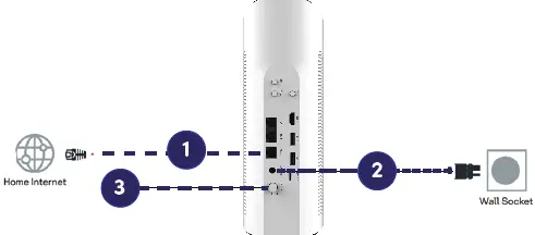 xunison-Hub-Q50-Home-Robust-Dual-Band-Mesh-WiFi-System-FIG-1