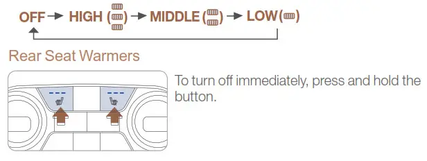 GENESIS 2023 GV70 Electrified - fig 10