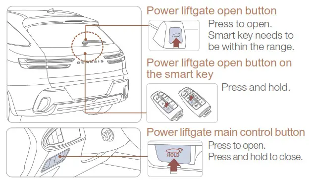 GENESIS 2023 GV70 Electrified - fig 11