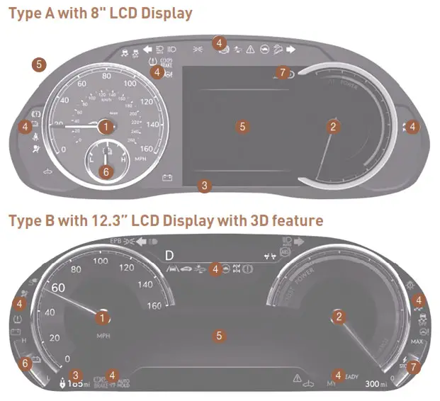 GENESIS 2023 GV70 Electrified - fig 22