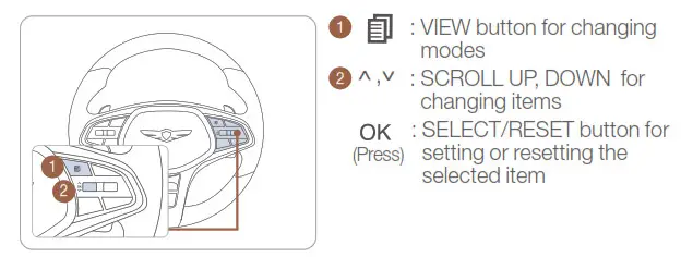 GENESIS 2023 GV70 Electrified - fig 32