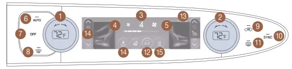 GENESIS 2023 GV70 Electrified - fig 36