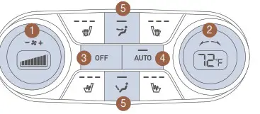 GENESIS 2023 GV70 Electrified - fig 37