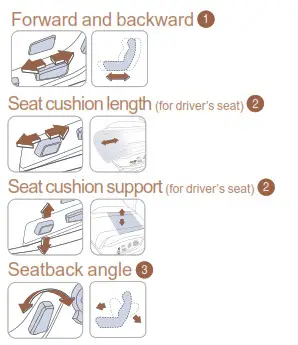 GENESIS 2023 GV70 Electrified - fig 7