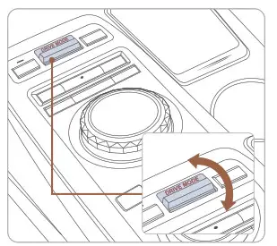 GENESIS 2023 GV70 Electrified - fig 77