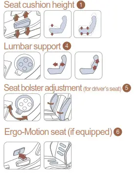GENESIS 2023 GV70 Electrified - fig 8