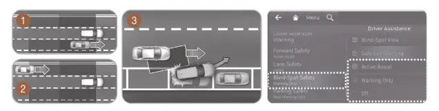 GENESIS 2023 GV70 Electrified - fig 80