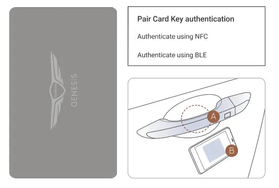 GENESIS 2023 GV70 Electrified - fig 96