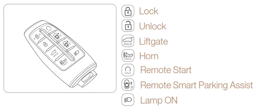 GENESIS 2023 GV70 Electrified - fig