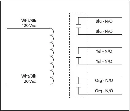Functional-Devices-Inc-RIB013P-20-AMP-Power-Control-Relay-fig-1