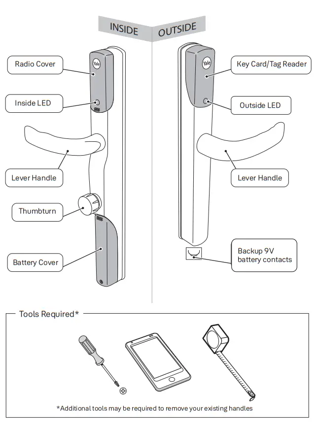 Yale Conexis L2 Smart Lock - Overview