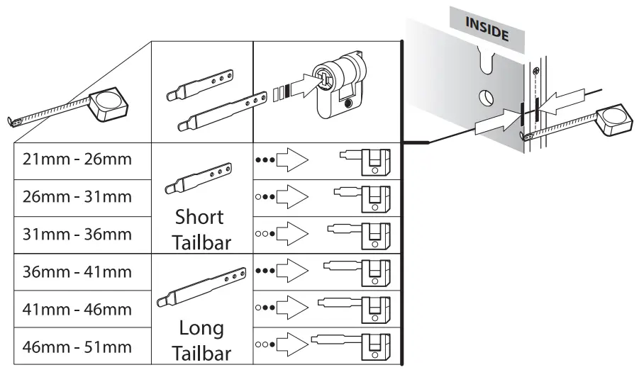 Yale Conexis L2 Smart Lock - correct tailbar