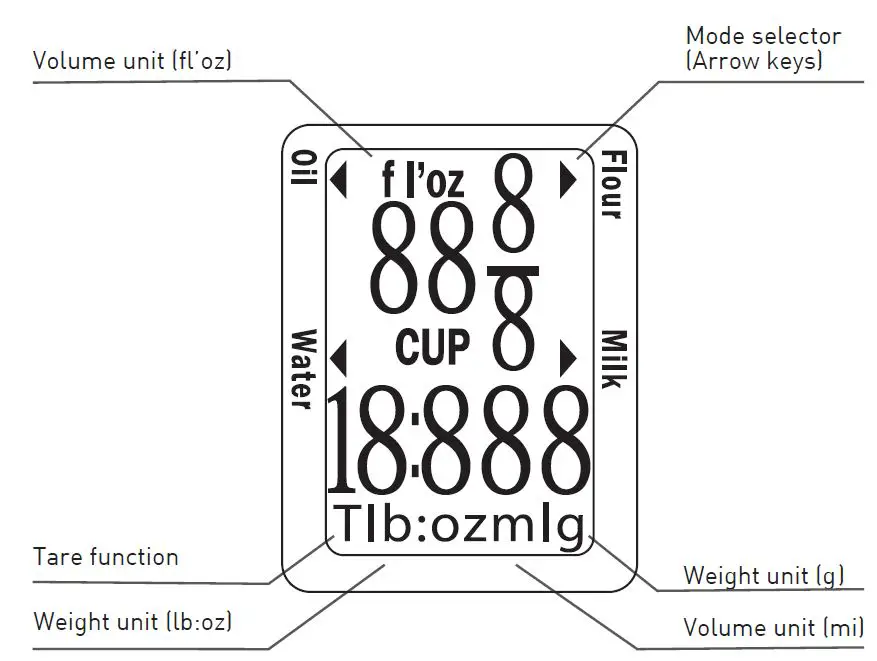 taurus-990262-Effortless-Inox-Kitchen-Scale-FIG-16