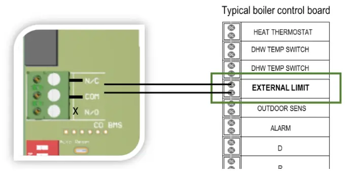 Wiring – Appliance Limit Circuits