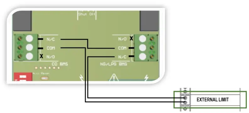 Wiring – Appliance Limit Circuits