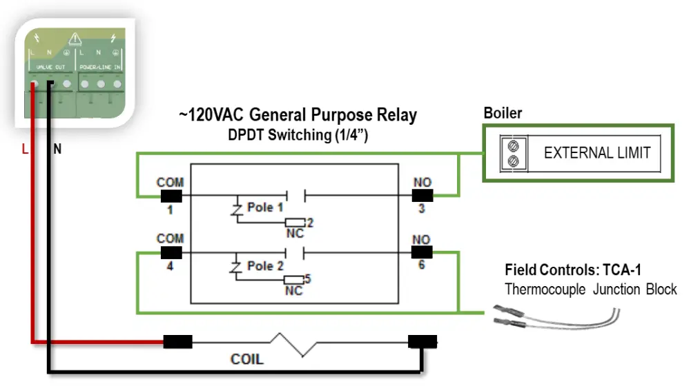 Wiring – Pilot Water Heater & Boiler Limit Breaker
