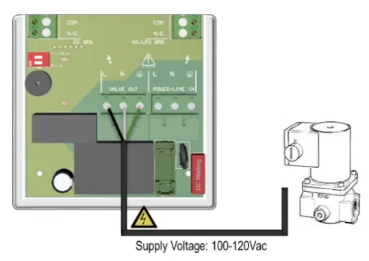 Circuit Board Overview