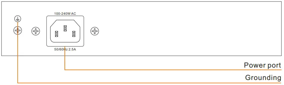 Wireless tek WI PCES306G Cloud Managed Easy Smart Gigabit PoE Switch - Back panel 2