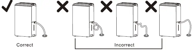 PHILCO PDH250AP Air Purifying Dehumidifier 18