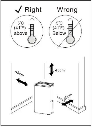 PHILCO PDH250AP Air Purifying Dehumidifier 19