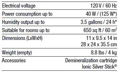Air-O-Swiss Humidifier AOS U600 Ultrasonic User Manual-fig-1