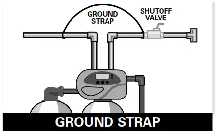 Evolve EV1 TW Twin Water Softeners and Conditioners - INSTALLATION 4
