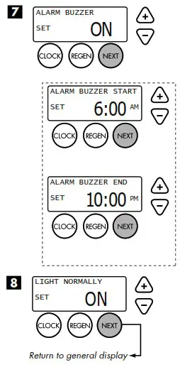 Evolve EV1 TW Twin Water Softeners and Conditioners - PROGRAMMING PROCEDURES 3