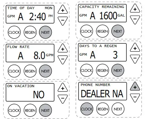 Evolve EV1 TW Twin Water Softeners and Conditioners - QUICK REFERENCE GUIDE 1