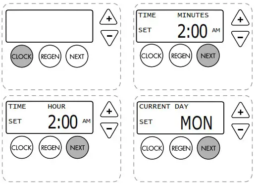 Evolve EV1 TW Twin Water Softeners and Conditioners - QUICK REFERENCE GUIDE 2