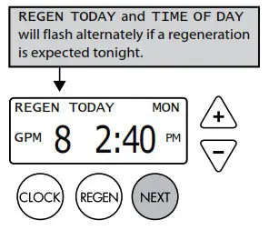 Evolve EV1 TW Twin Water Softeners and Conditioners - QUICK REFERENCE GUIDE 3