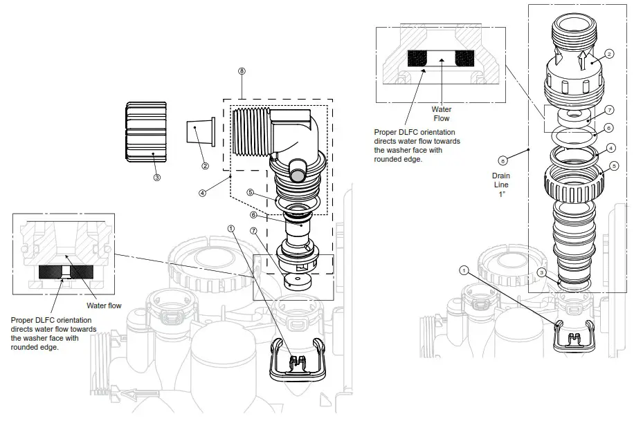 Evolve EV1 TW Twin Water Softeners and Conditioners - REPLACEMENT PARTS 10