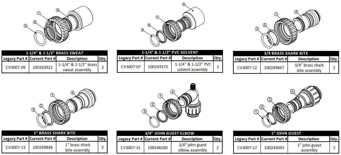 Evolve EV1 TW Twin Water Softeners and Conditioners - REPLACEMENT PARTS 17