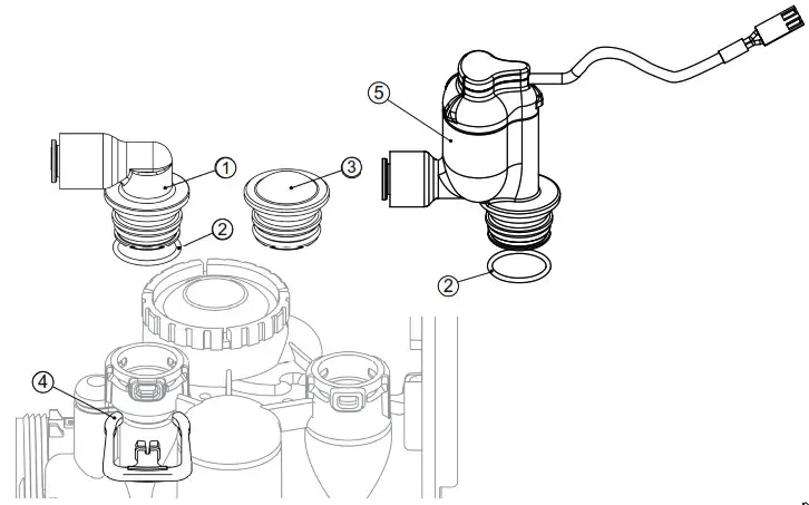 Evolve EV1 TW Twin Water Softeners and Conditioners - REPLACEMENT PARTS 6