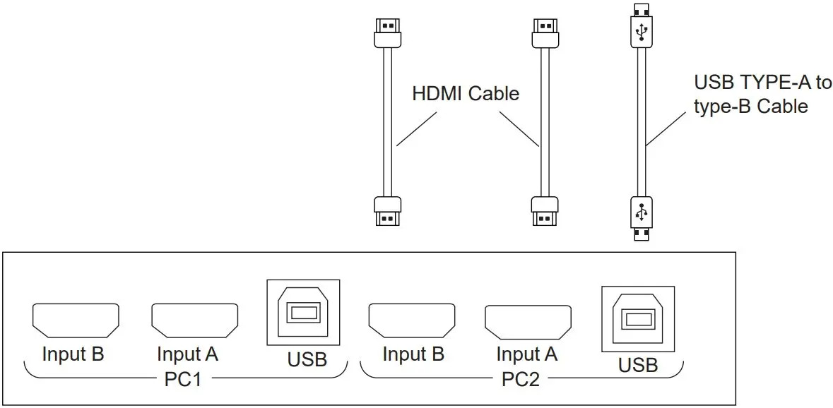 Connection Diagram